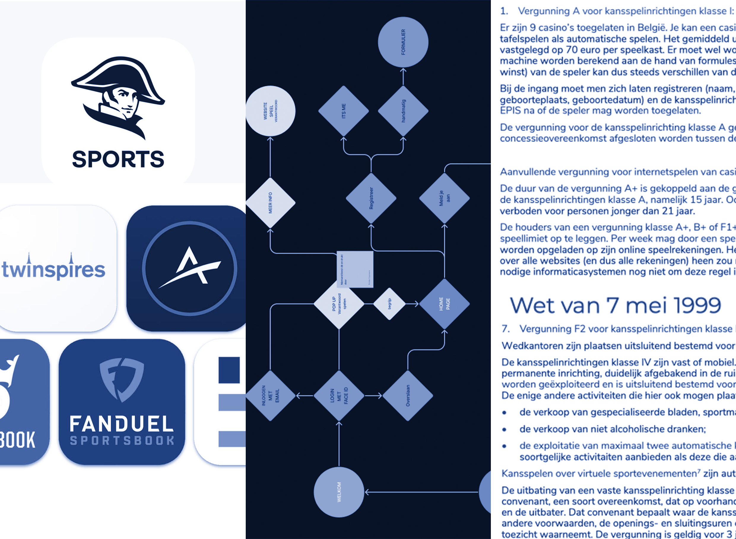 Understand Phase Image